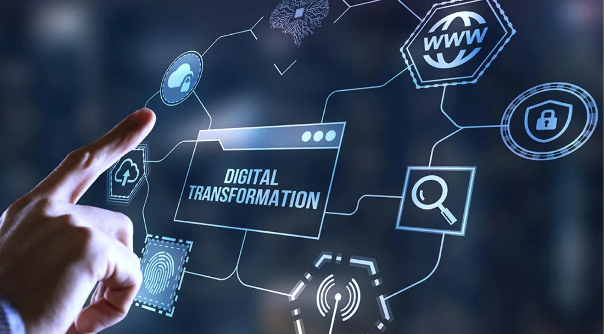 4 Types of Digital Transformation Projects