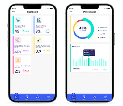 Revolutionizing Healthcare with Custom App Development Solutions