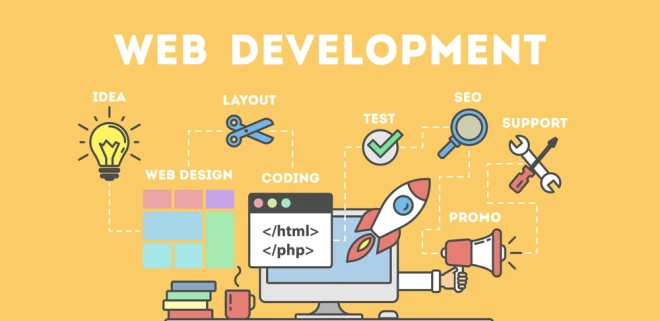 Get SEO-Friendly Websites from a Top Web Development Agency in Noida