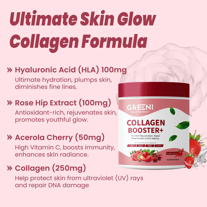 The Science Behind Collagen Boosters: Benefits and Best Products