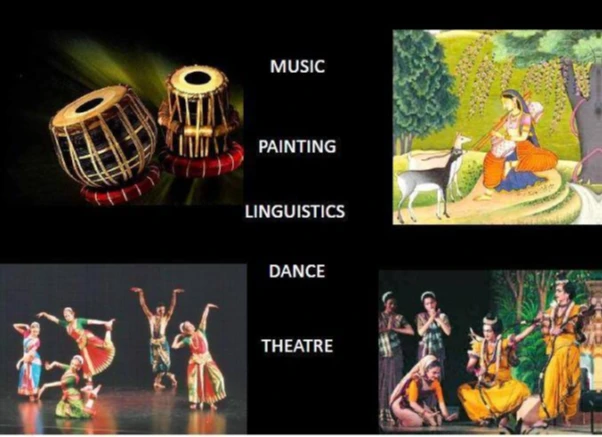 Ancient Indian Dramatists