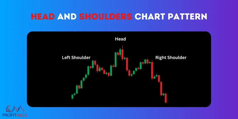 Head & Shoulders Pattern: 5 Key Signals for Smart Trading!
