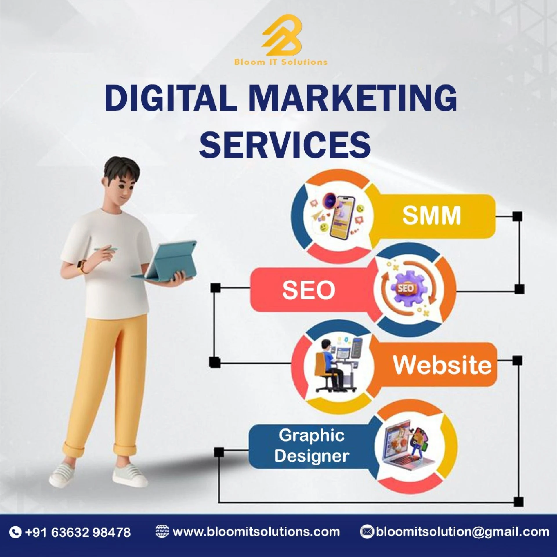 Draft: My Post TitleBest Digital Marketing Company in Bangalore – Elevate Your Brand with Bloom IT Solutions