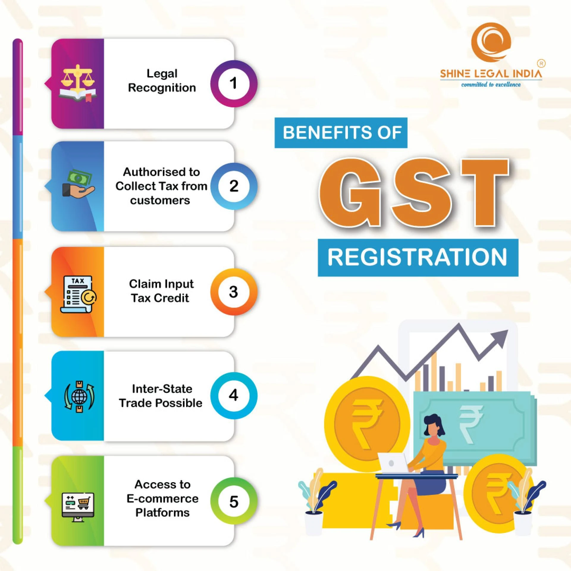 Register for GST Without Stress – Shine Legal India Makes It Easy!