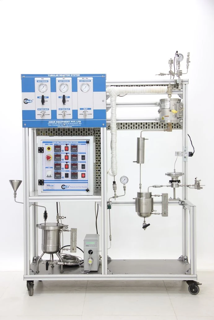 Flow Reactors: Paving the Way for Efficient and Sustainable Chemistry