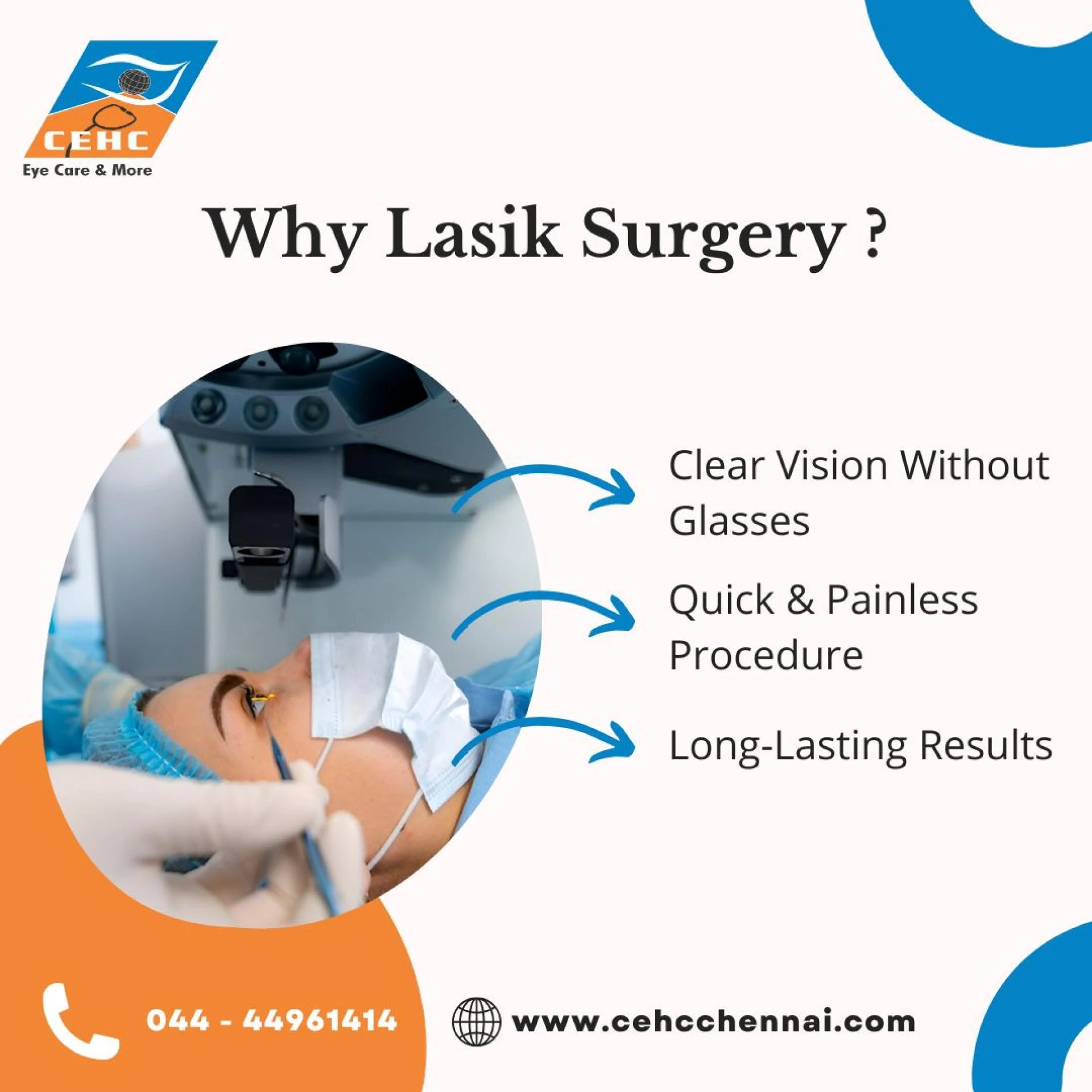 What is the Importance of Corneal Thickness for LASIK Surgery ?