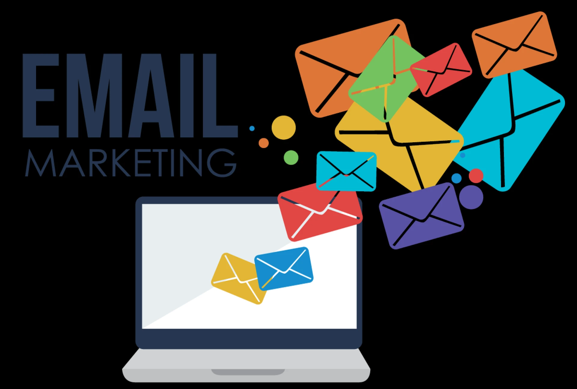 The Power of Email Marketing in Lynchburg: A Complete Guide
