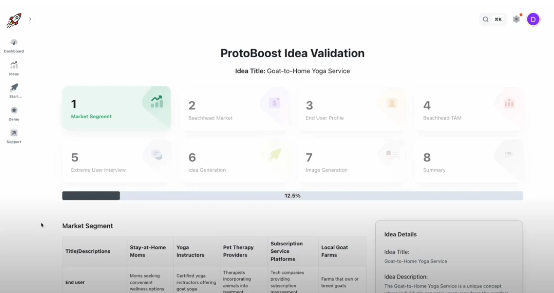 AI-Powered Idea Validation: How to Predict Success Before You Build