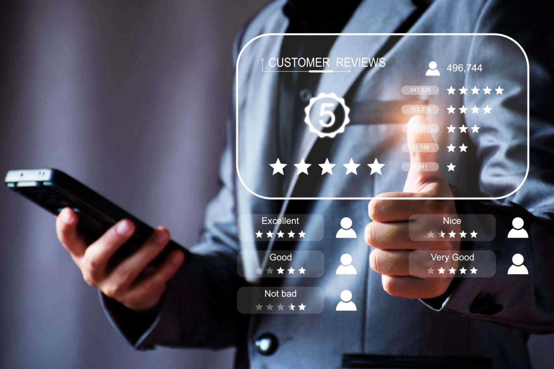 What is a Customer Experience Management Solution, and Why is it Vital for Your Business?