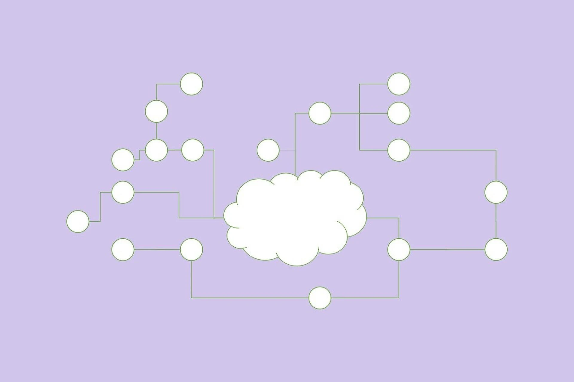 Multi-Cloud vs Hybrid Cloud: Choosing the Right Fit for You?