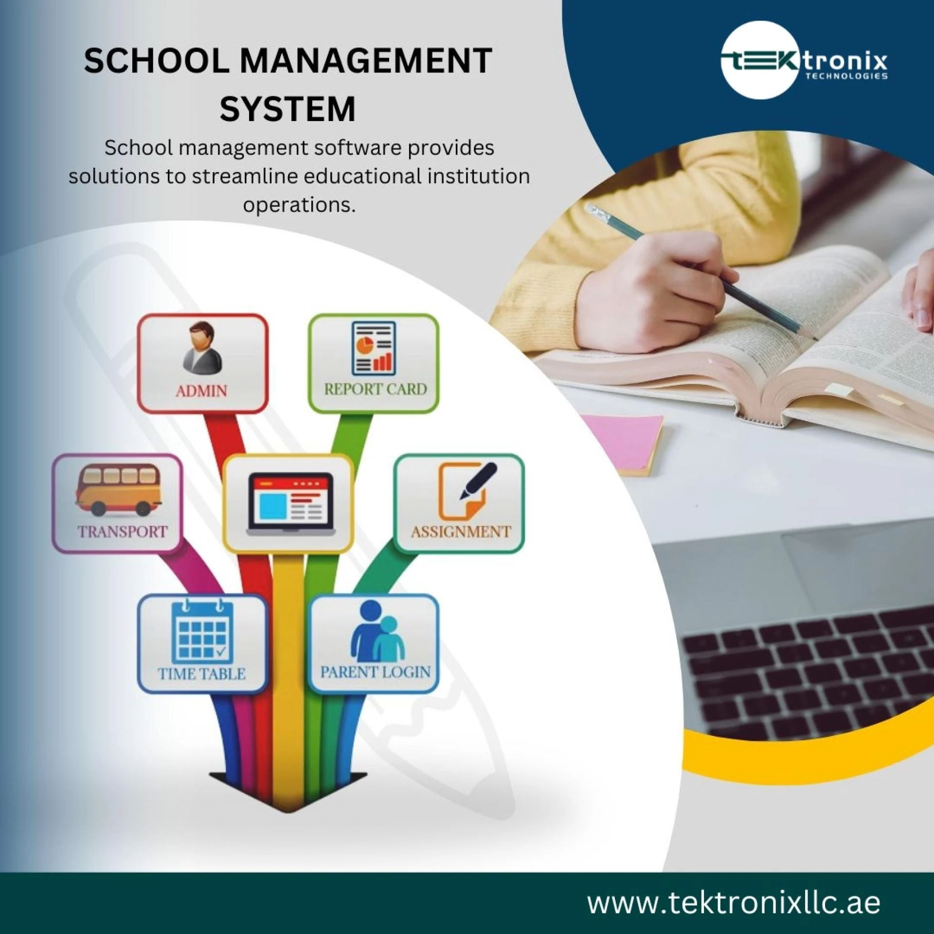 Benefits of Implementing a School Management System in the UAE
