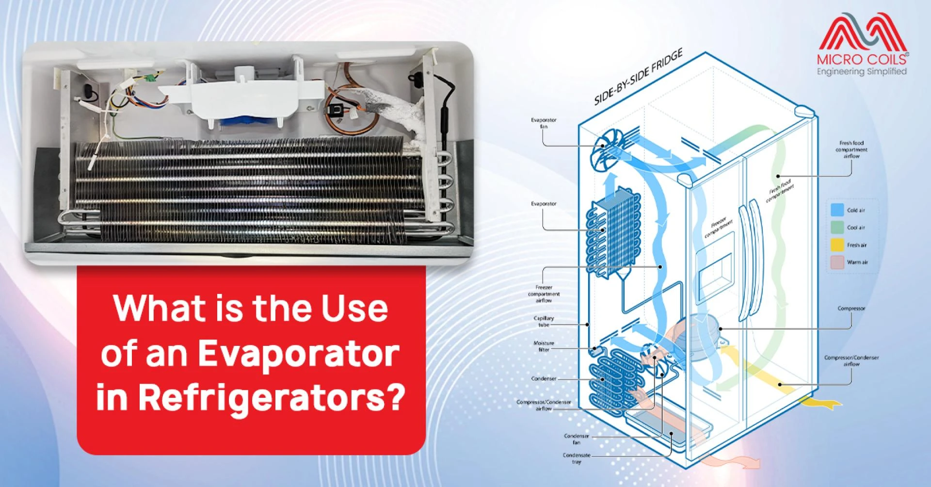 What is the Use of an Evaporator in Refrigerators?