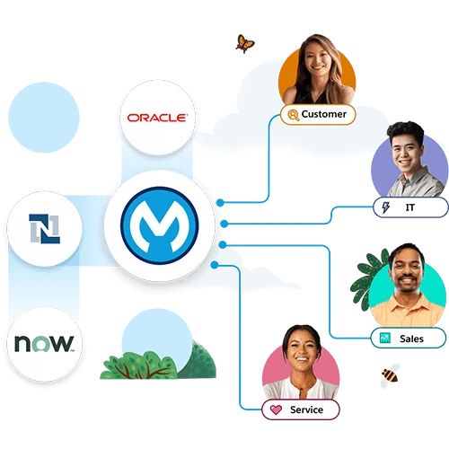 USA's Top MuleSoft Service Provider: Unlock Connectivity Potential