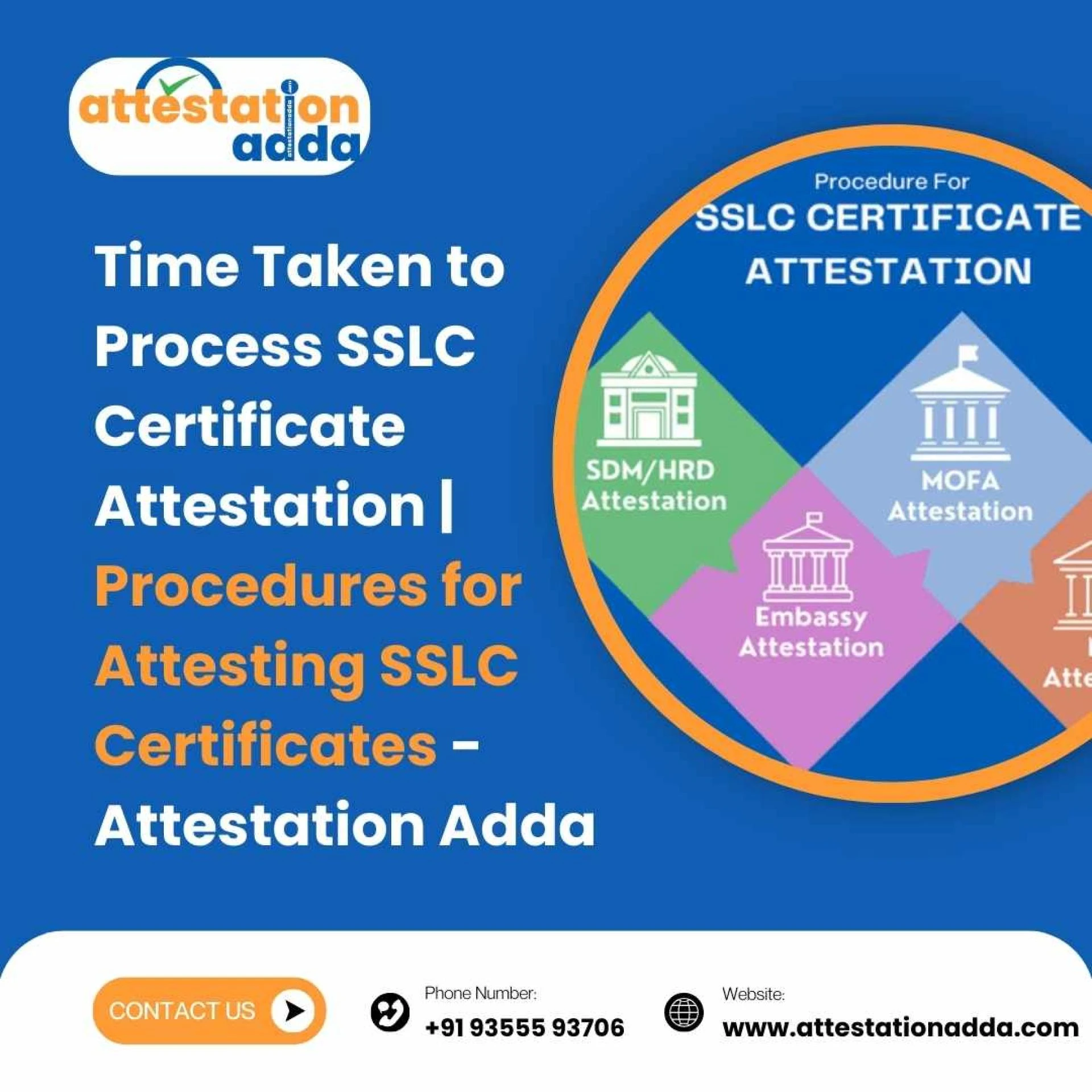 Time Taken to Process SSLC Certificate Attestation | Procedures for Attesting SSLC Certificates - Attestation Adda