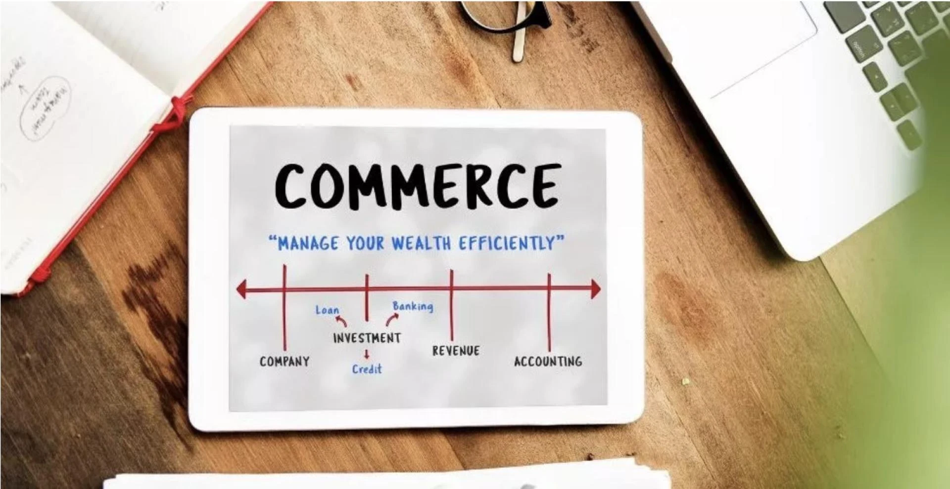 Unlocking the Potential of Salesforce eCommerce Platform in Australia