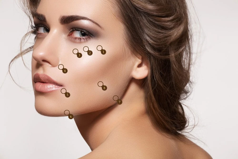 Don't Let Your Face, Body, and Skin Insecurities Harm Your Confidence