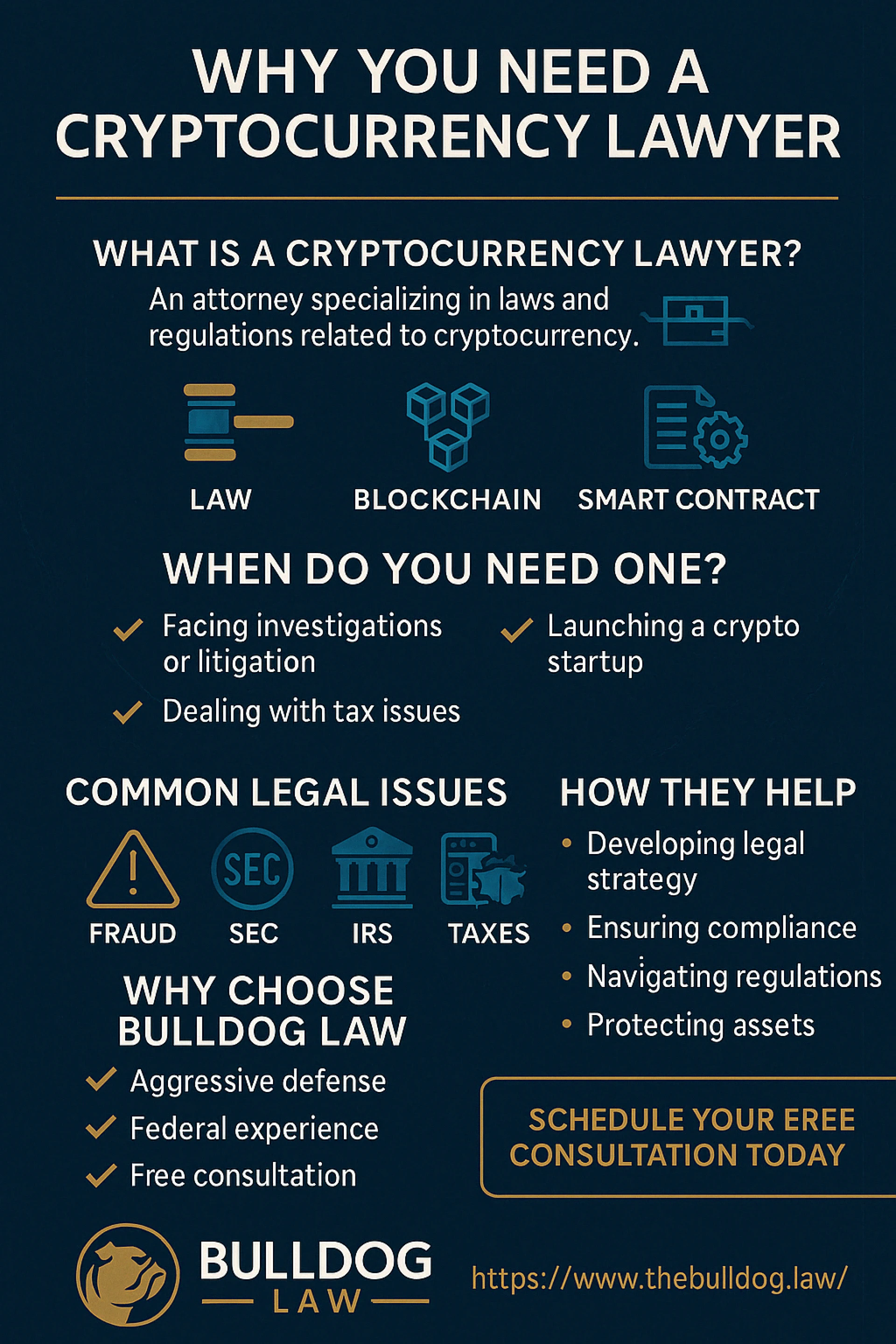 Cryptocurrency Lawyer California | Bulldog Law’s Legal Expertise in Digital Asset Defense