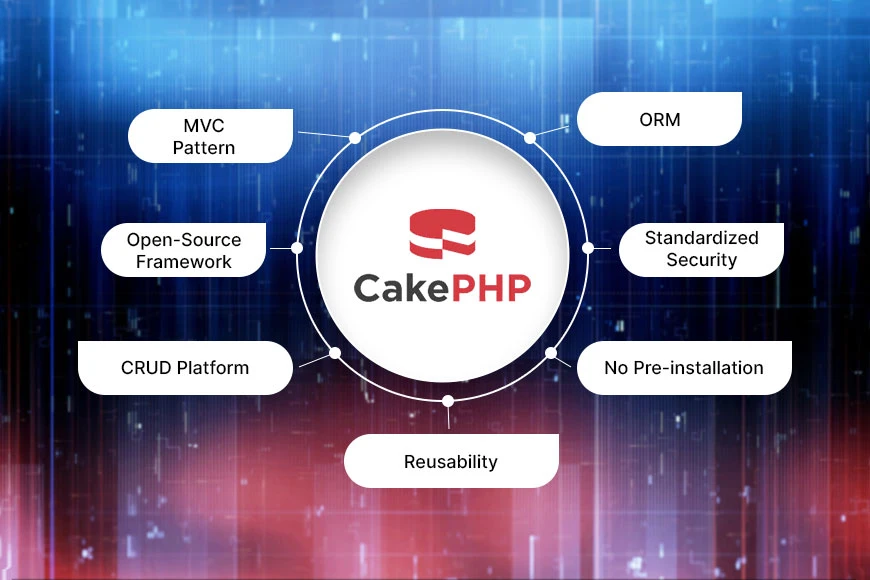 Best CakePHP Company in UK: Build Secure and Robust Web Applications