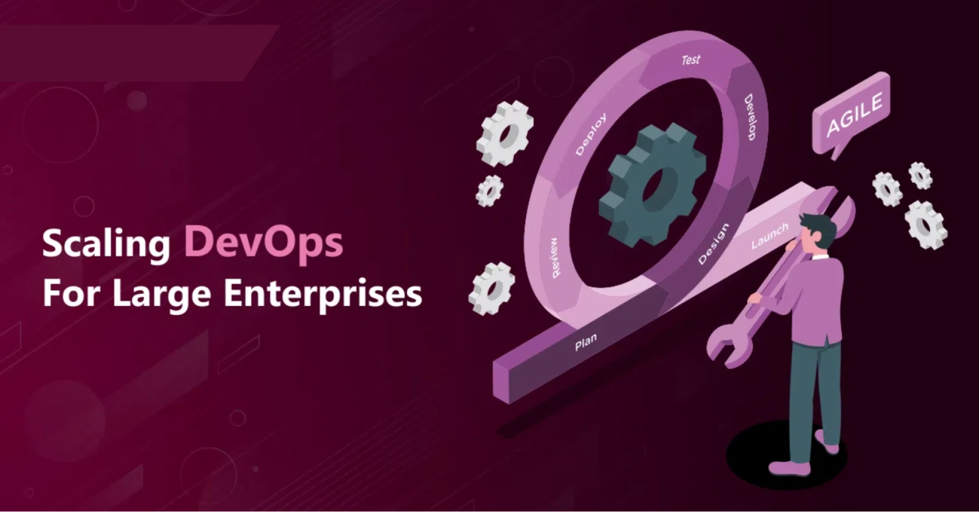 Unlocking Efficiency: DevOps Scaling for Enterprises