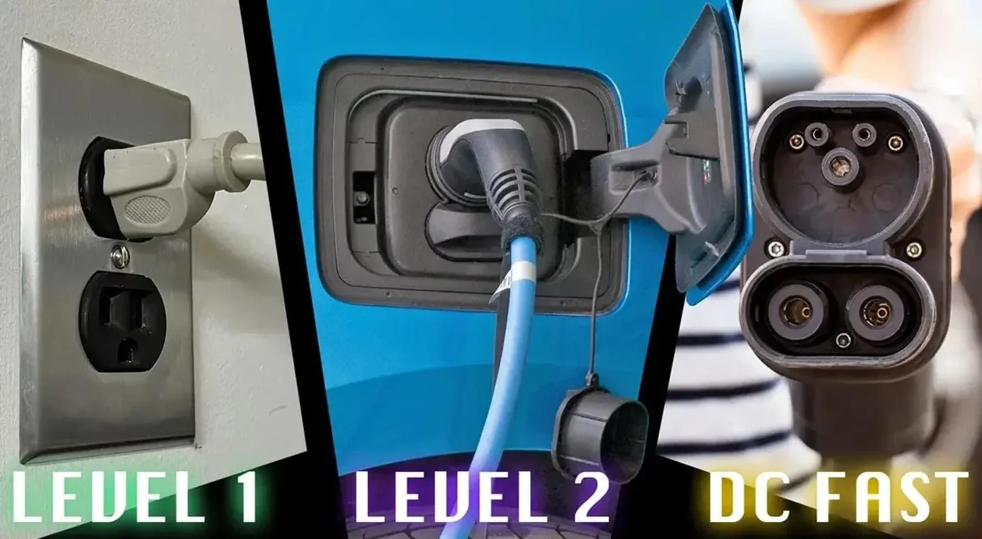 What are the Different EV Charging Levels?