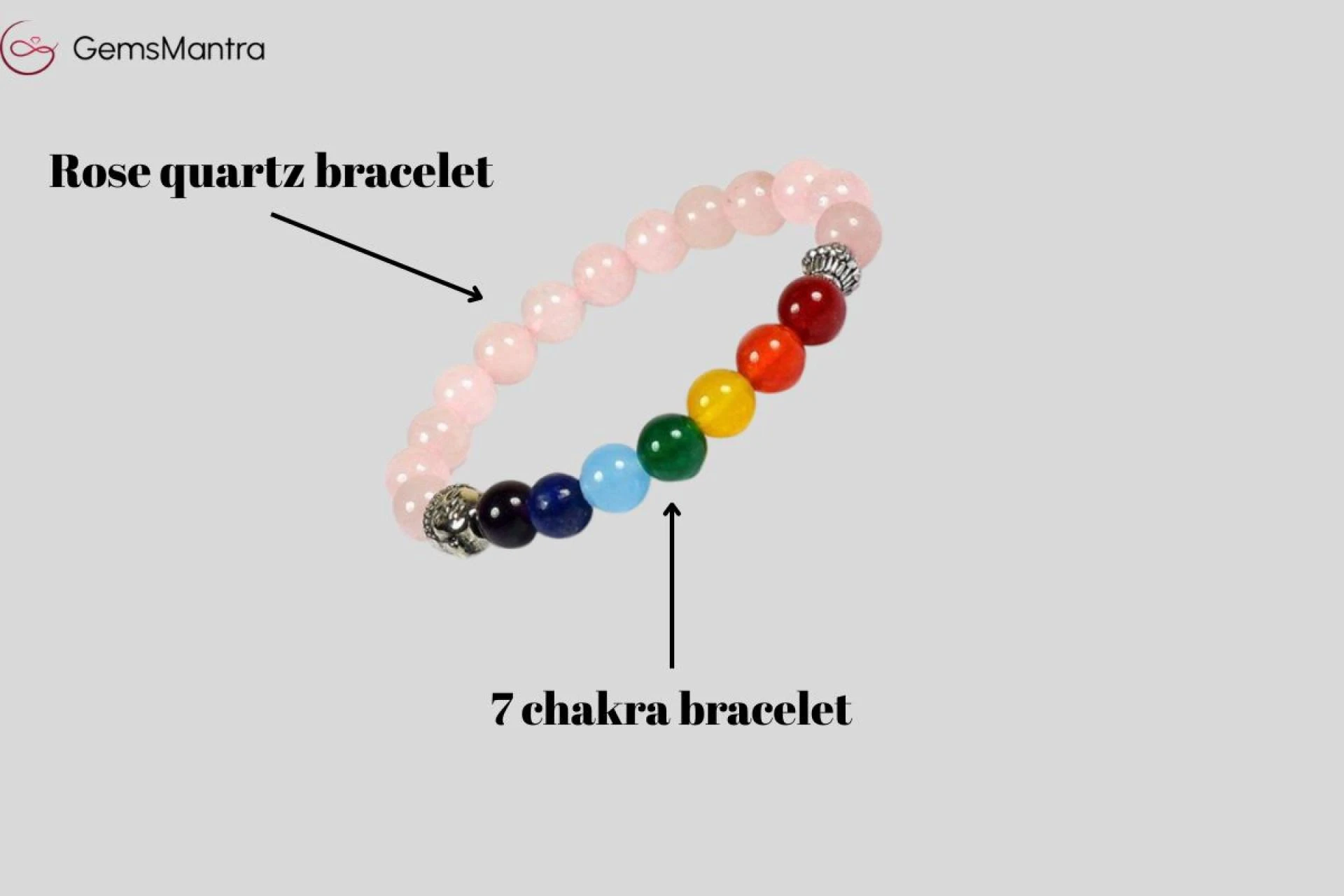 Healing with Crystals: Benefits of 7 Chakra & Rose Quartz Bracelets