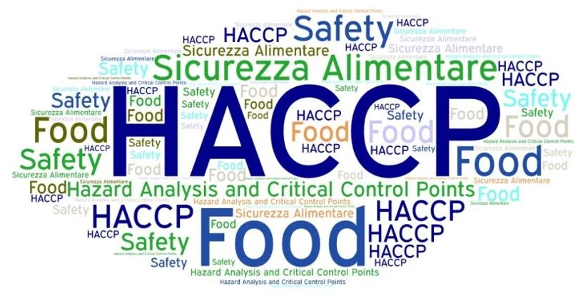 EIAC HACCP Certification UAE- HACCP Consultancy in UAE