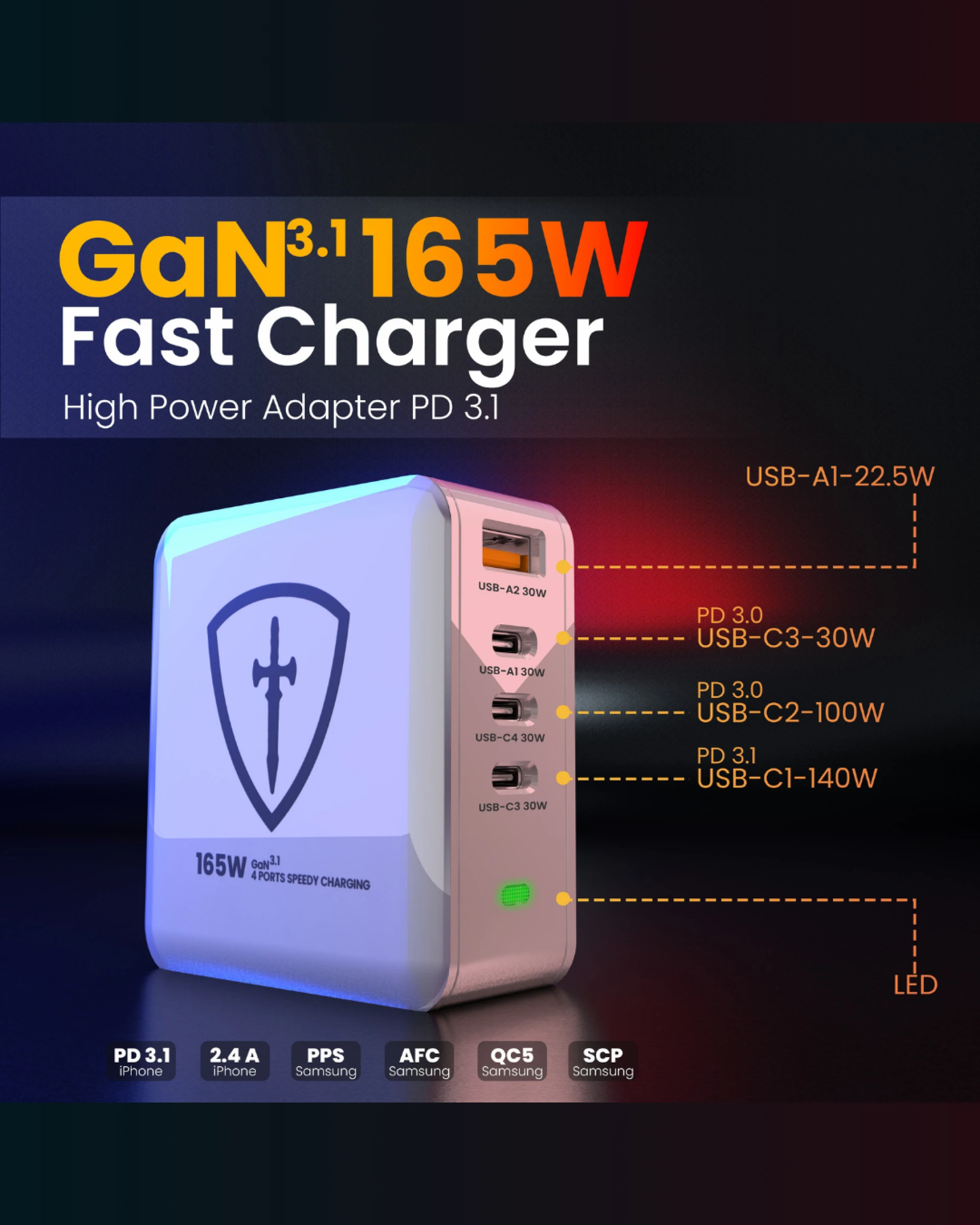 Why the Shield 165W GaN Charger Is the Best Value-for-Money Pick in 2025