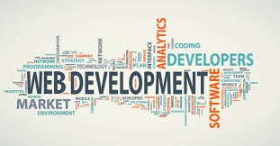 Top Reasons To Choose Liyan IT Solution For Website Development In Jaipur