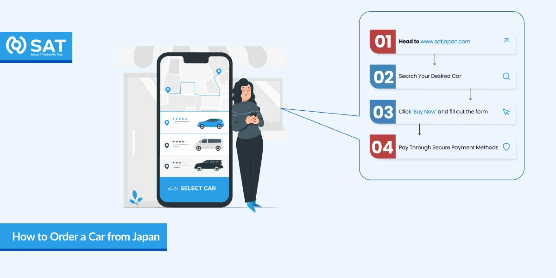 How to Order a Car from Japan
