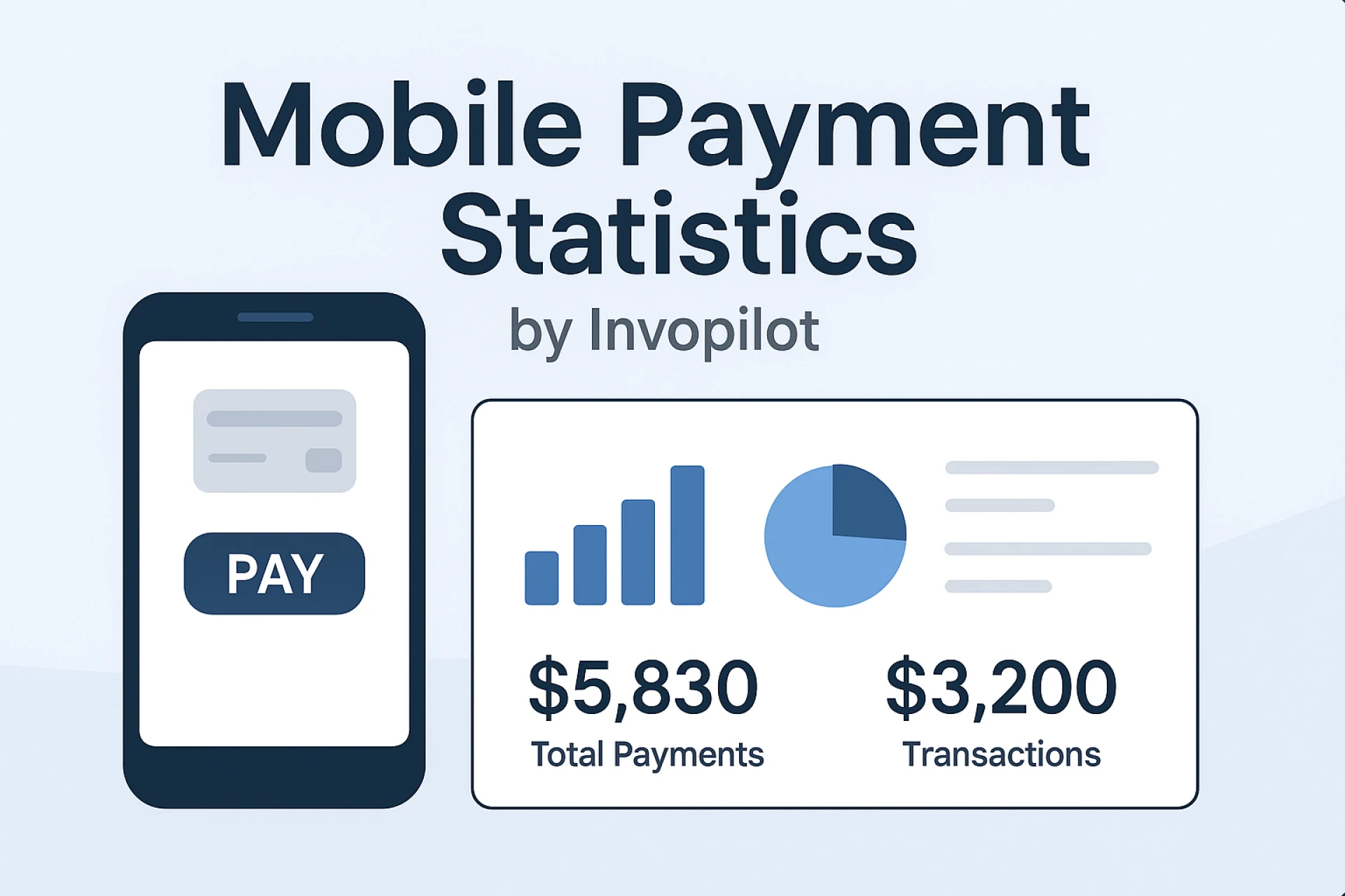 Mobile Payment Statistics: Growth, Trends, and Insights