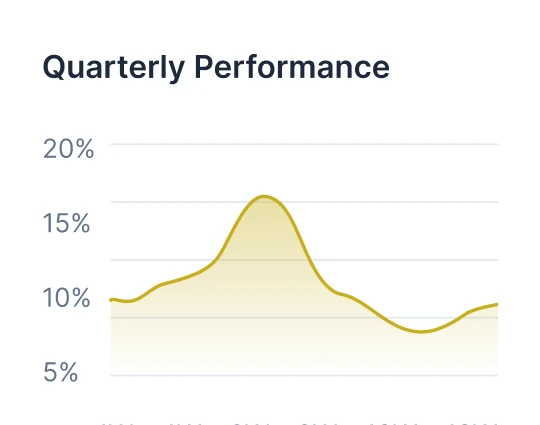 Unlocking the Power of Earnings Call Transcripts with AlphaPro.ai