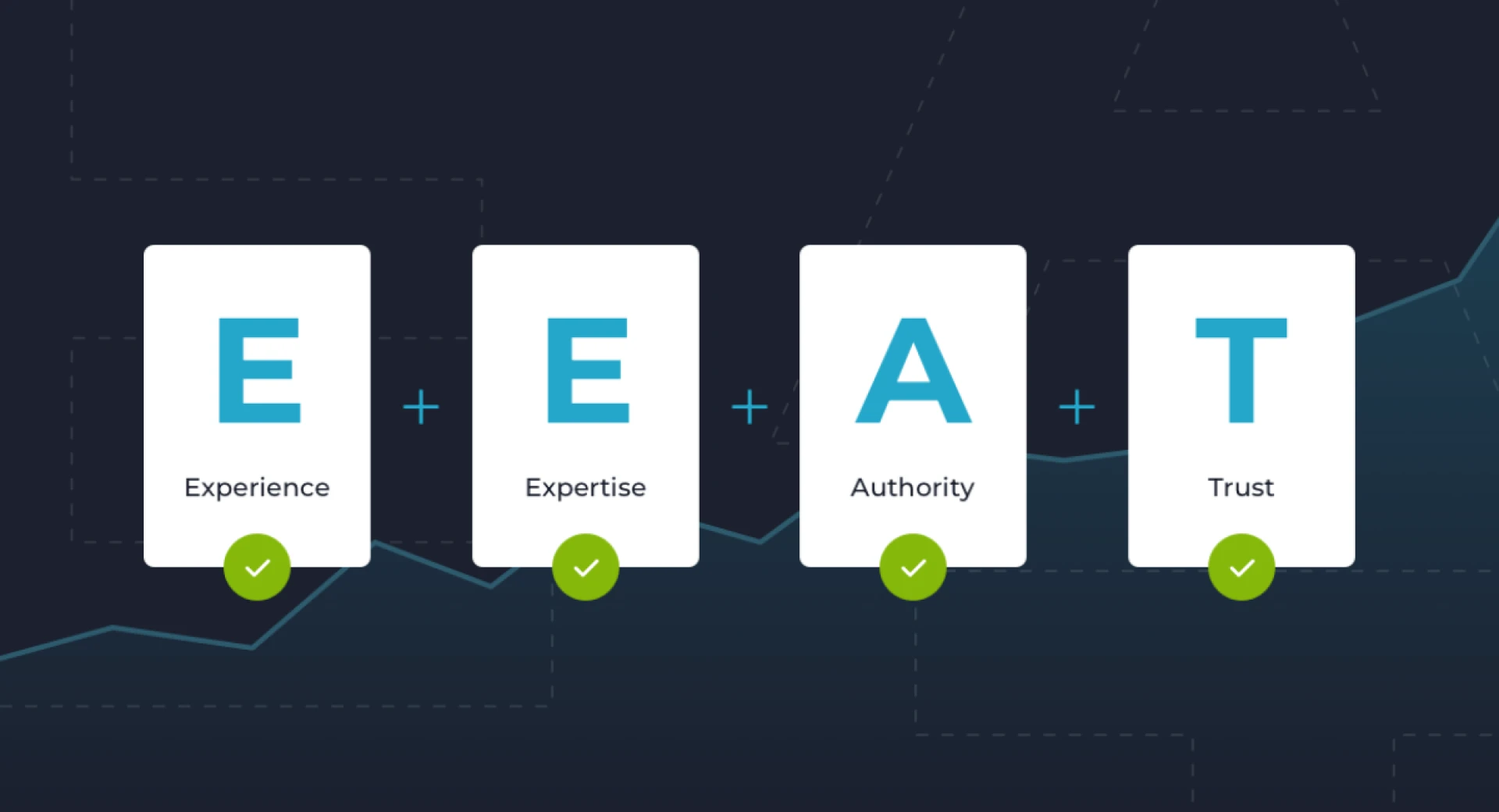 EEAT and the Future of Content Credibility in SEO