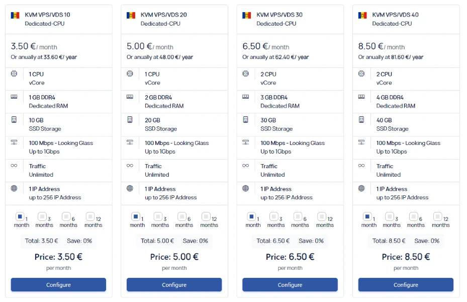 The Complete Guide to WordPress VPS Hosting with AvenaCloud: Fast, Secure & Scalable