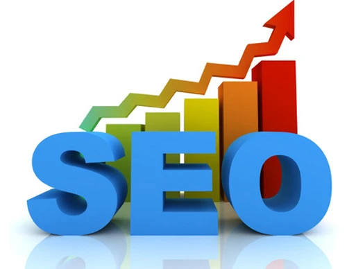 Understanding SEO Packages in Dubai: A Comprehensive Guide for 2025