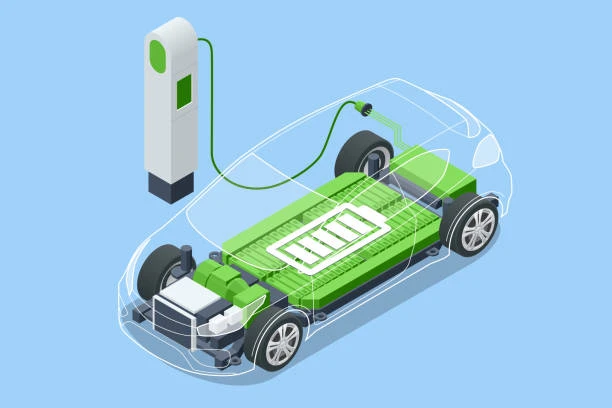 Jordan Electric Vehicle Market Driving Toward a Greener Future 