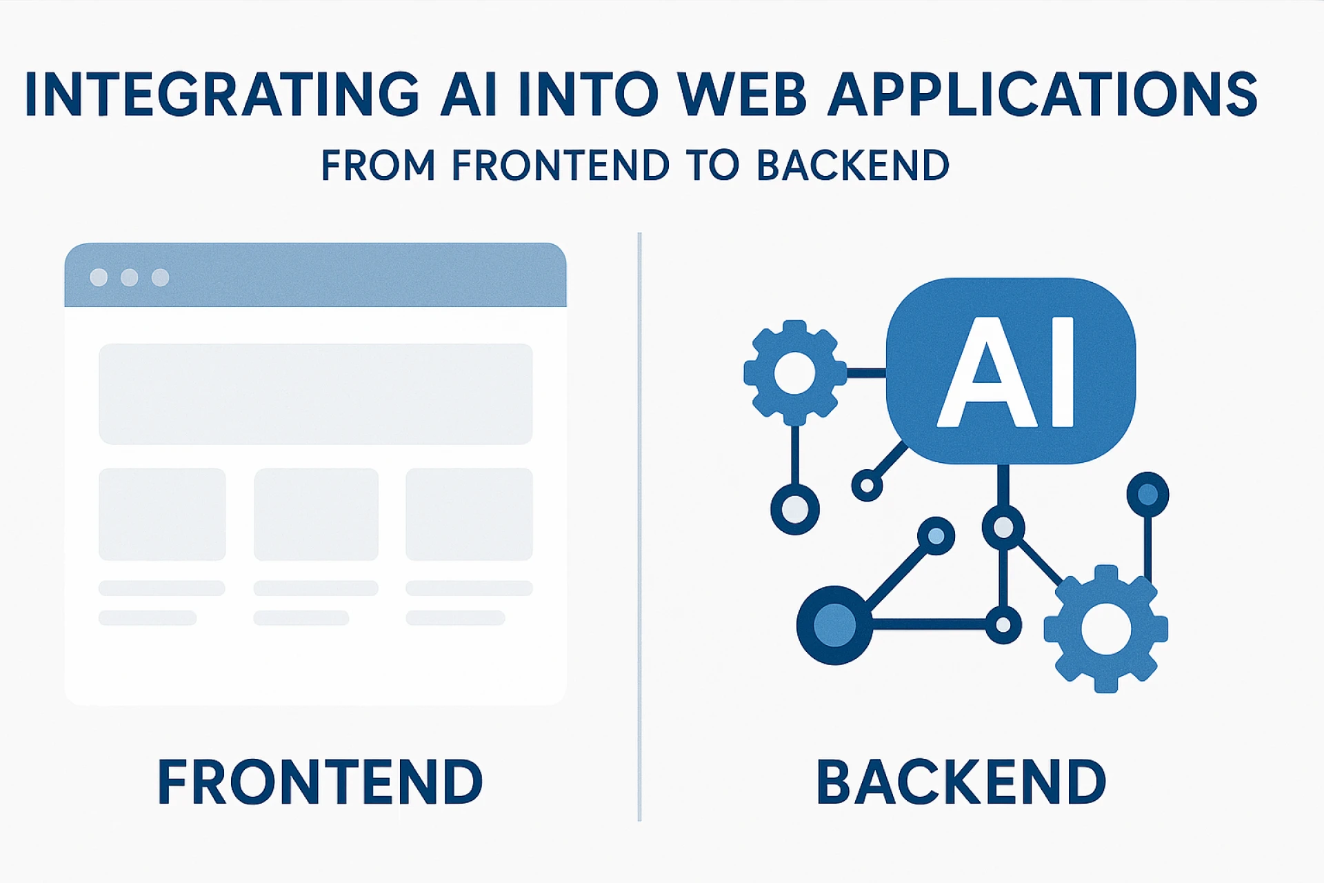 Integrating AI into Web Applications: From Frontend to Backend