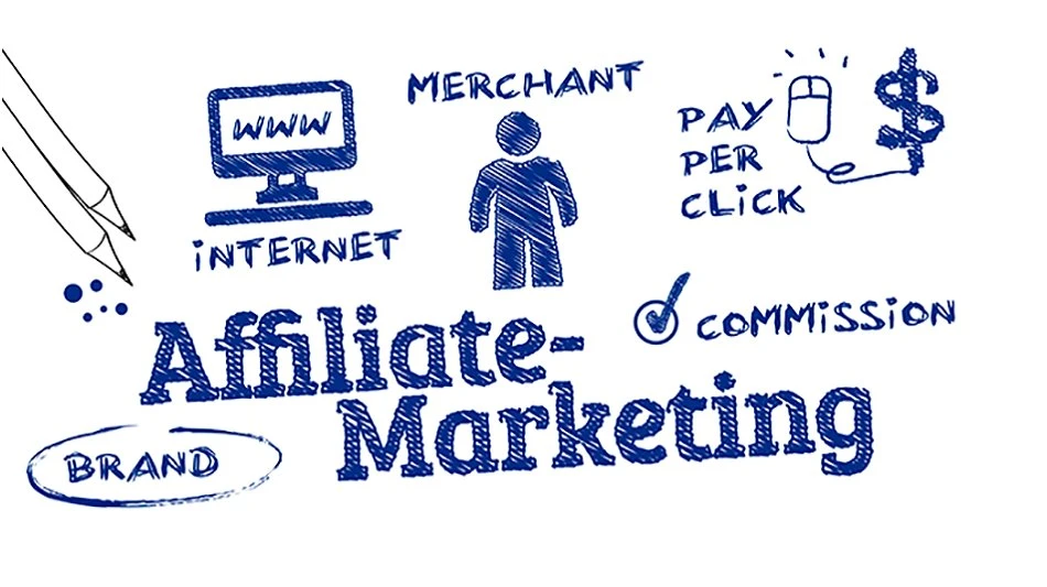 How to Use Affiliate Marketing to Boost Your Sales