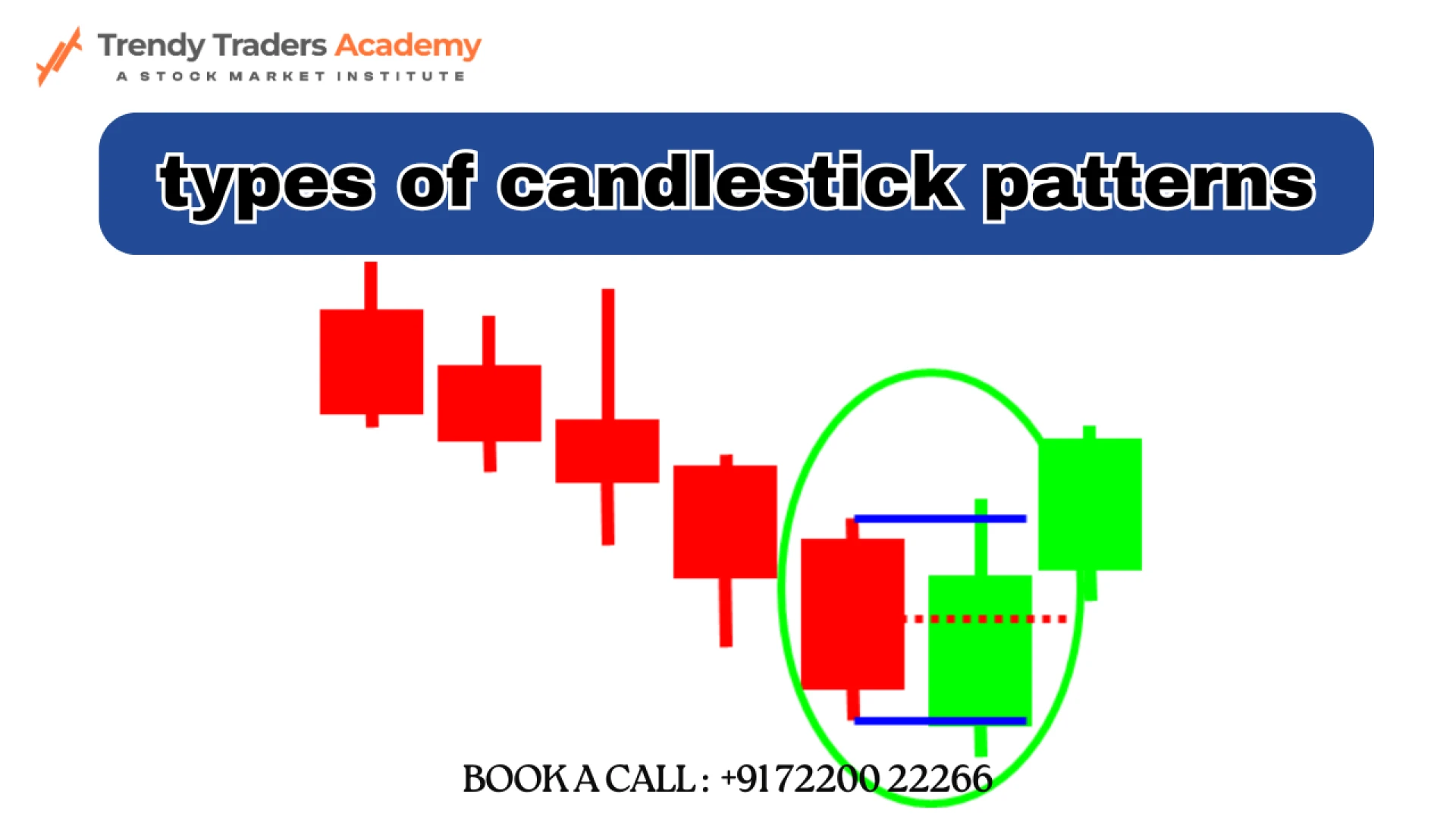  What is Hedging in Stock Market? Simple Explanation