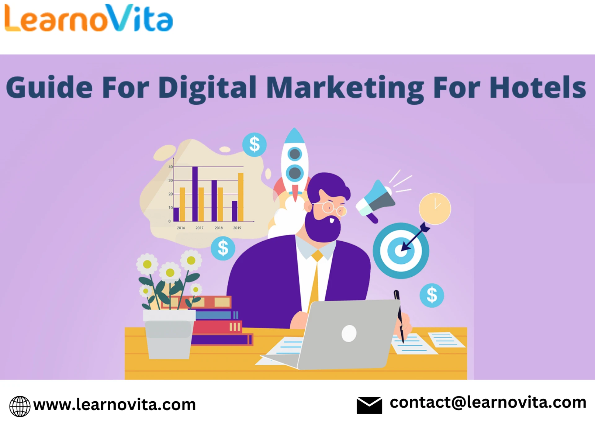 Understanding Digital Marketing for the Hotel Industry