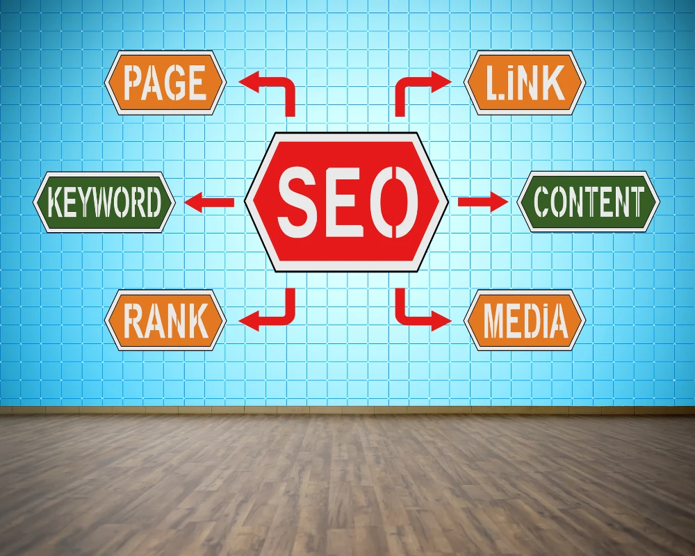 How a Professional SEO Company in Gurgaon Can Boost Your ROI