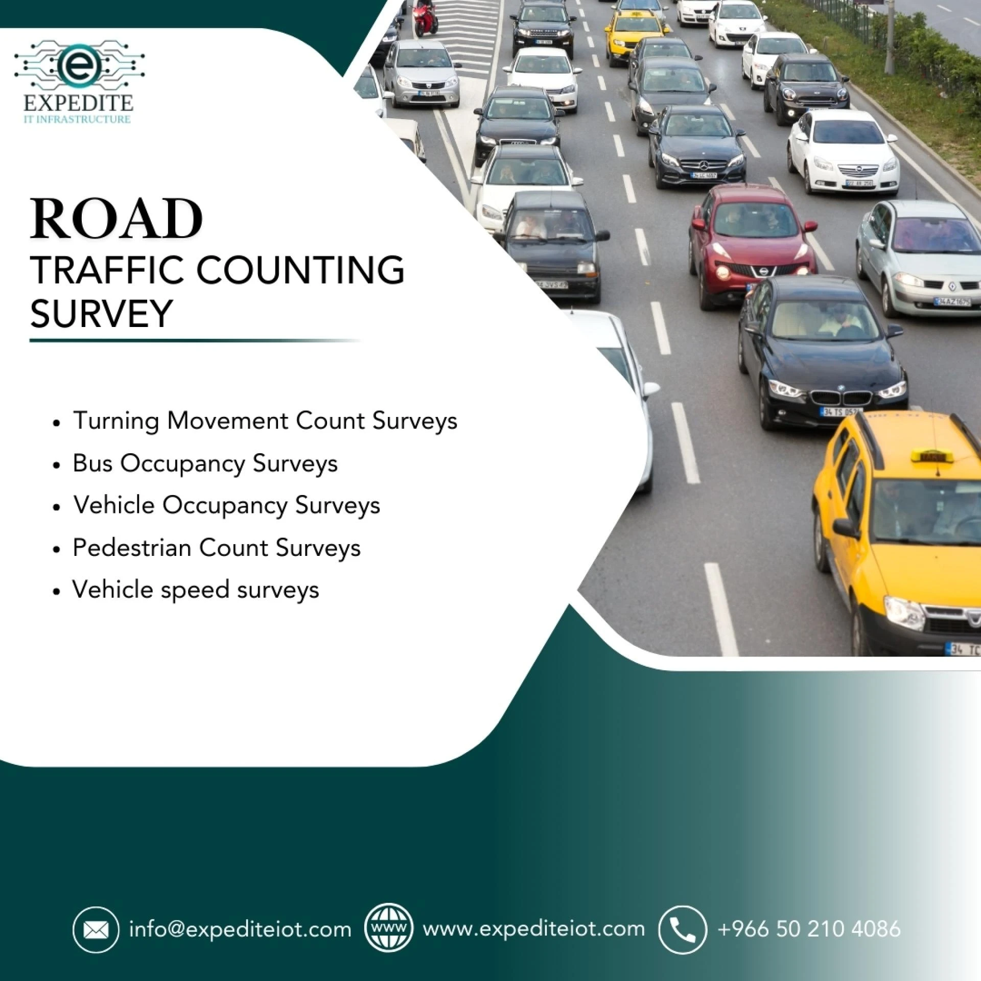 Understanding Congestion: Kuwait Traffic Survey Aims for Solutions