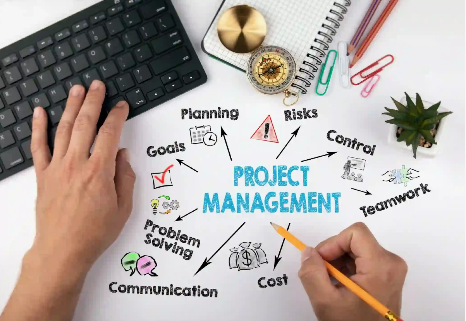 Why Every Construction Project Needs a Quantity Surveyor