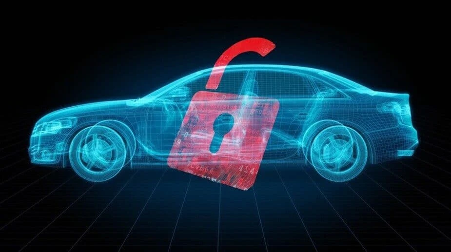 Cybersecurity For Cars Industry is Booming Worldwide to Show Significant Growth over the Forecast