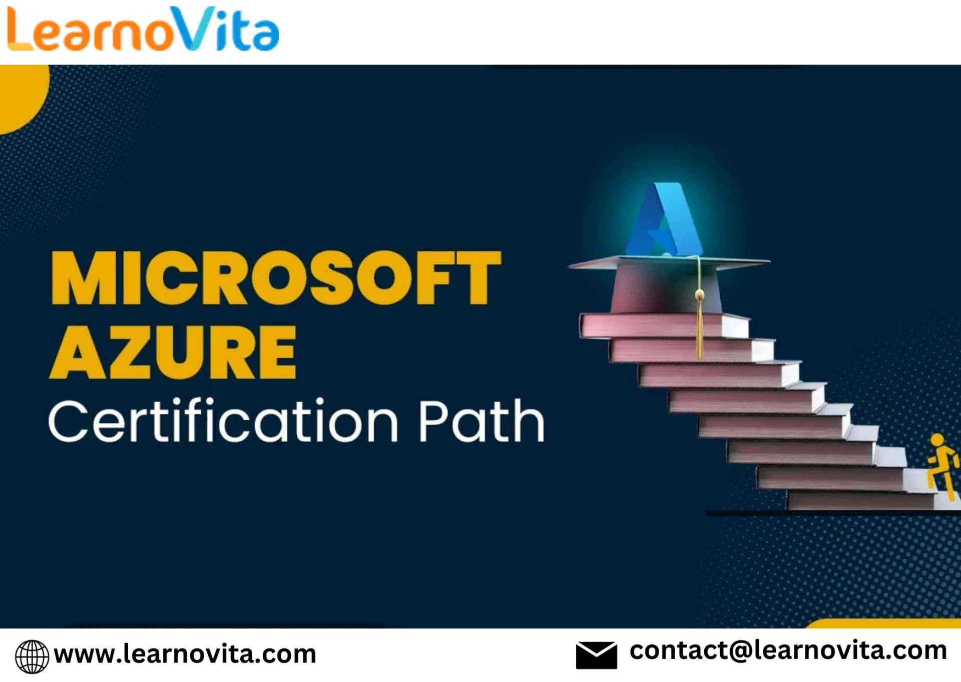 Navigating the Microsoft Azure Certification Path
