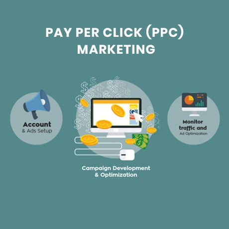  Delhi’s Top PPC Package for Targeted Lead Generation