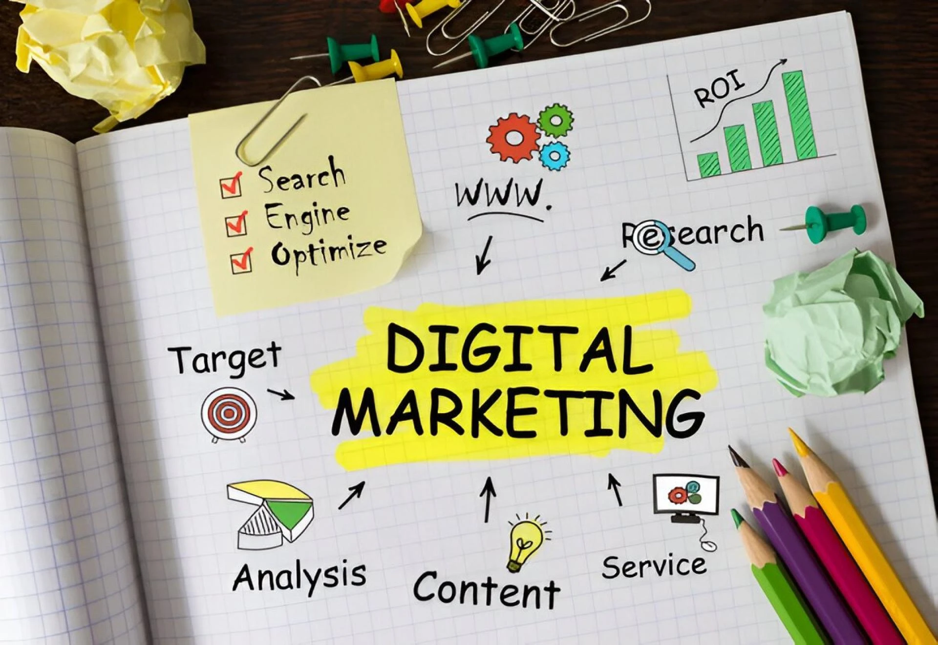 The Best Free Tools for Digital Marketing Success