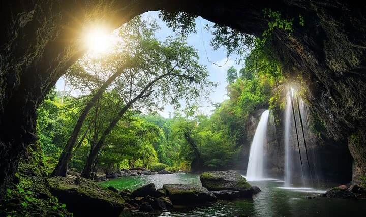 Draft: Into the Wild: Exploring the Best National Parks in Thailand