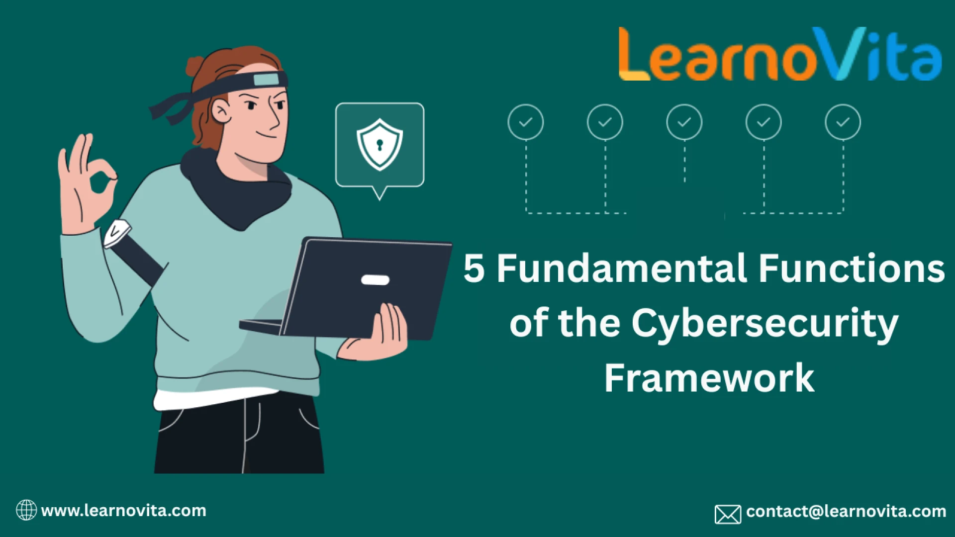 What are the 5 Fundamental Functions of the Cybersecurity Framework and the Various Cyberattack Types?