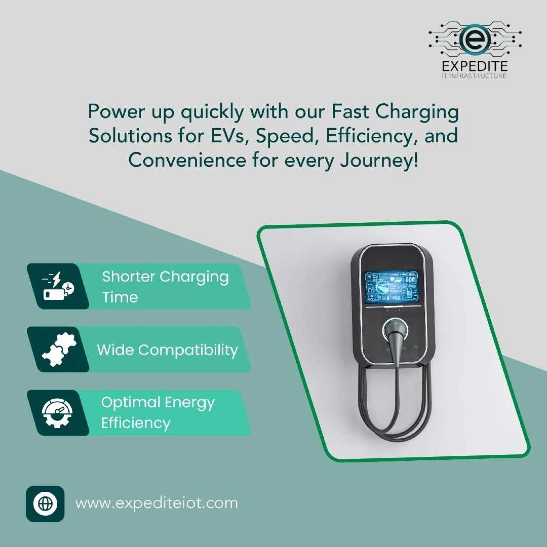 Smart EV Charger Technologies for Residential Buildings – Kuwait 