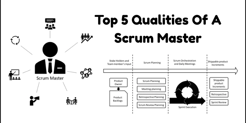 What Are The Top 5 Qualities Of A Scrum Master?